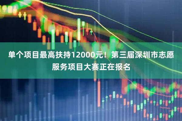 单个项目最高扶持12000元！第三届深圳市志愿服务项目大赛正在报名